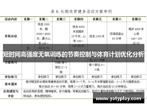 短时间高强度无氧训练的节奏控制与体育计划优化分析