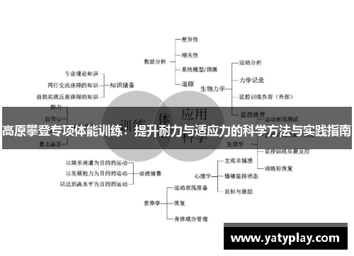 高原攀登专项体能训练：提升耐力与适应力的科学方法与实践指南